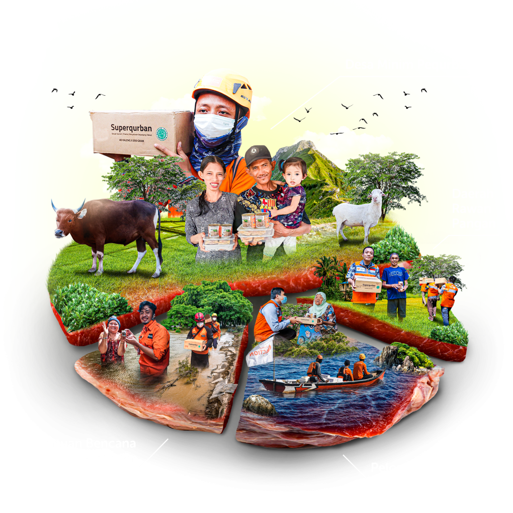 3d2350fa-ilustrasi-superqurban-rumah-zakat-1024x1024
