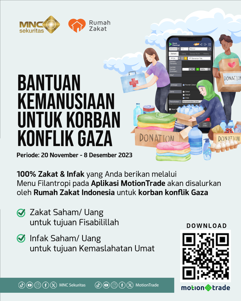 MNC Sekuritas & Rumah Zakat Indonesia Salurkan Bantuan Kemanusiaan Gaza melalui Aplikasi MotionTrade