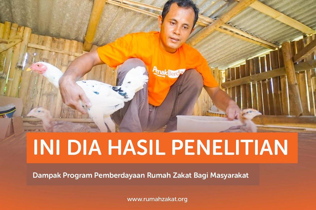 INI DIA HASIL PENELITIAN DAMPAK PROGRAM PEMBERDAYAAN RUMAH ZAKAT BAGI MASYARAKAT