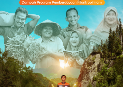 Jejak Pemberdayaan : Dampak Program Pemberdayaan Filantropi Islam