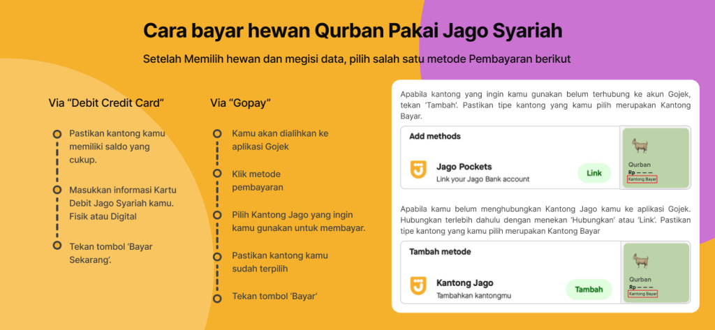 00ccd4ae-hero-image-cara-bayar-desk-1024x473