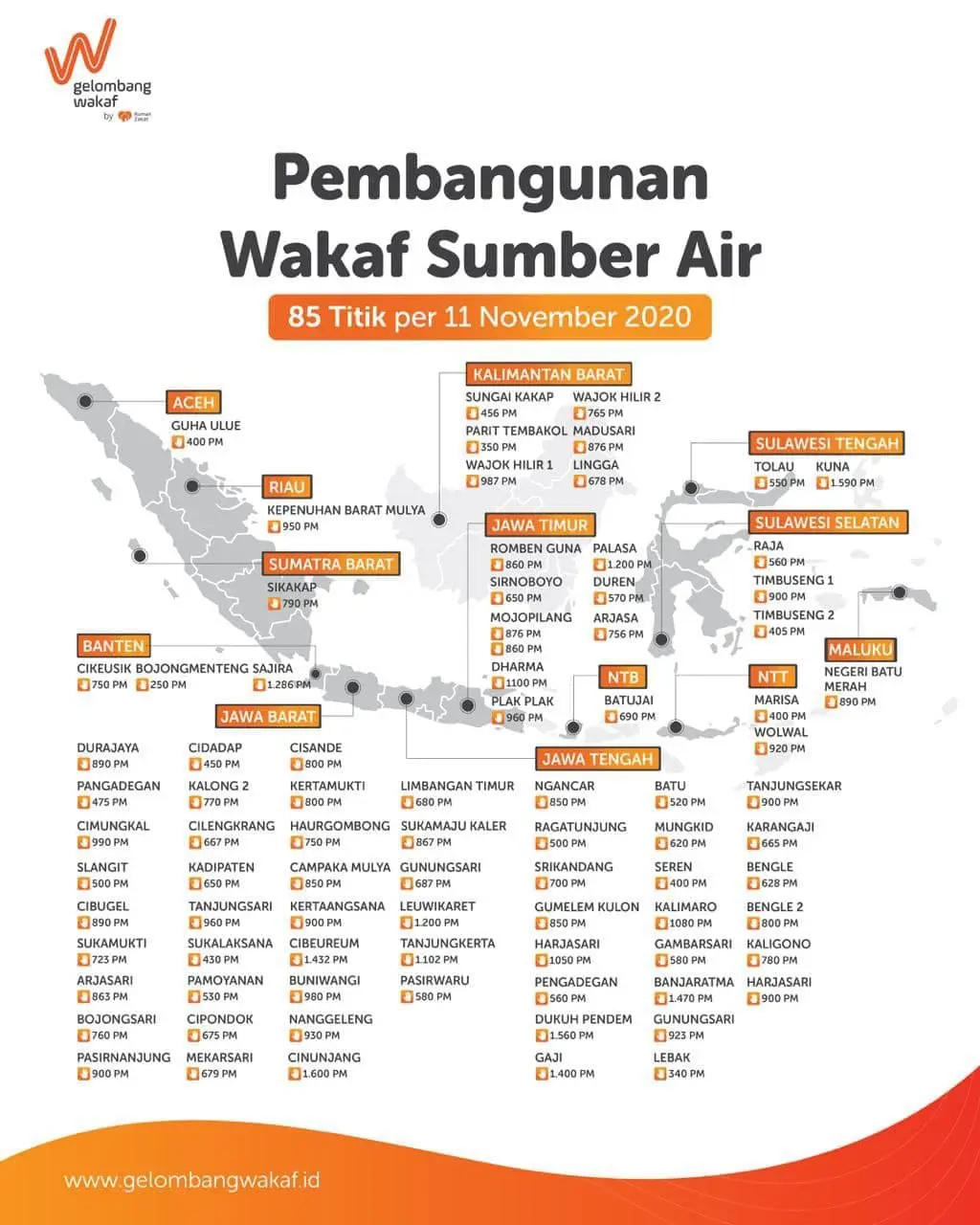 air3