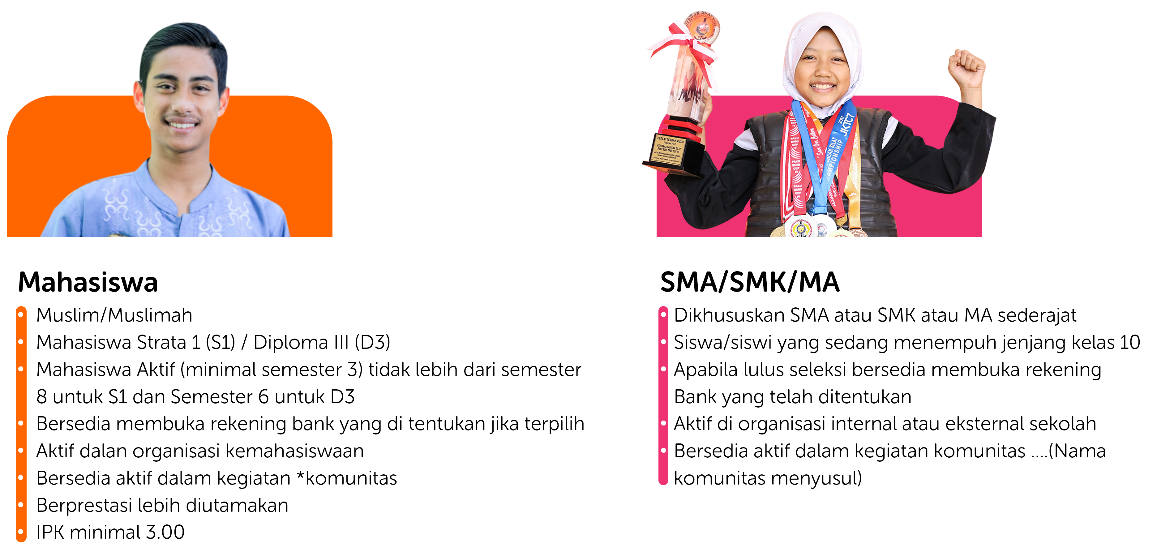 kriteria penerima manfaat
