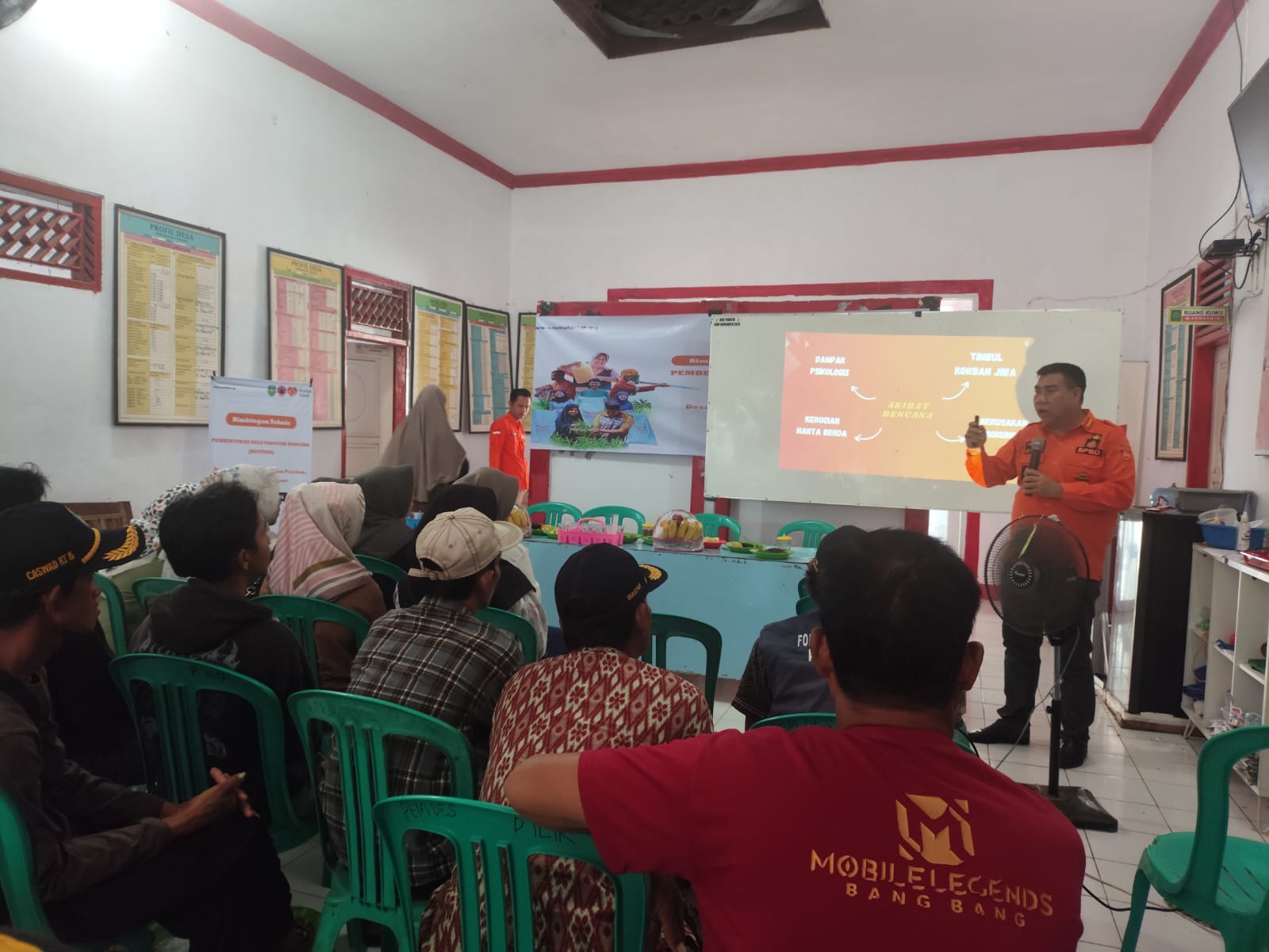 Tingkatkan Kesiapsiagaan Bencana Masyarakat Desa Pesisir, Rumah Zakat bersama BPBD Kabupaten Indramayu Bimtek Pembentukan Desa Tangguh Bencana