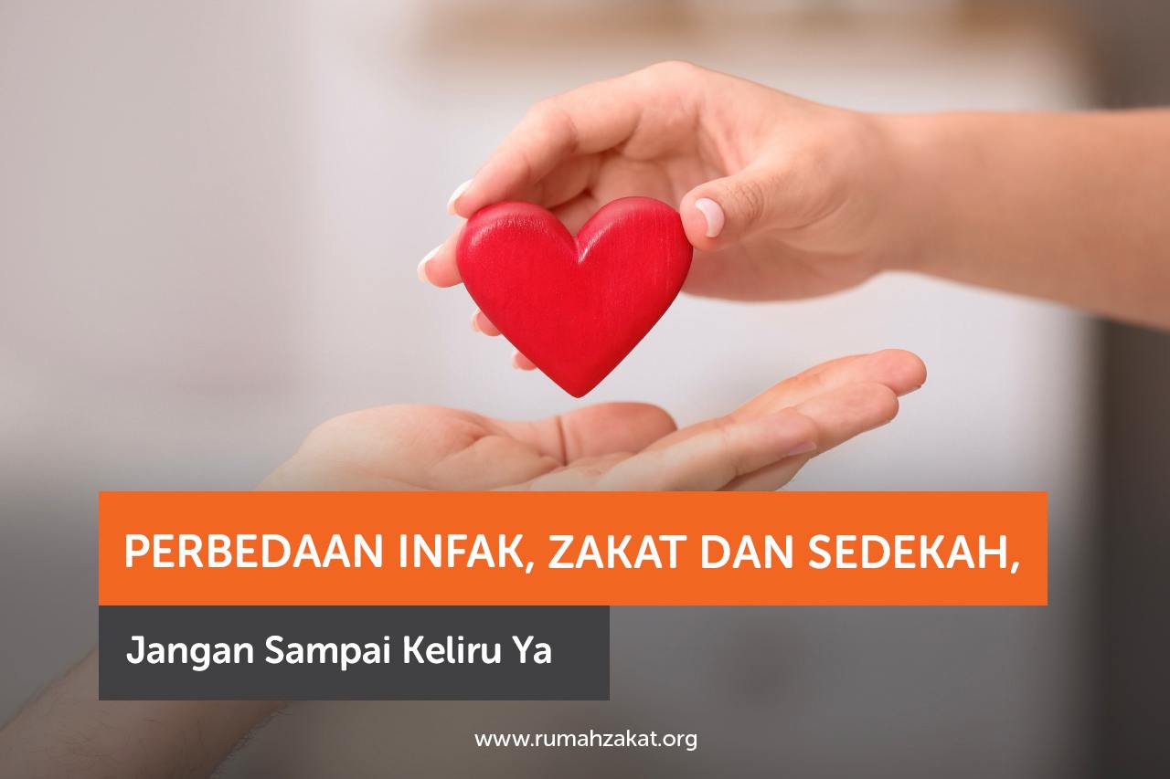 zakat, infak dan sedekah