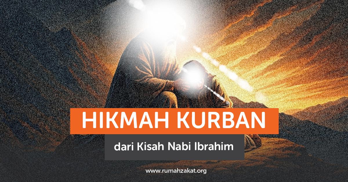 Memaknai Perintah Kurban dari Kisah Nabi Ibrahim