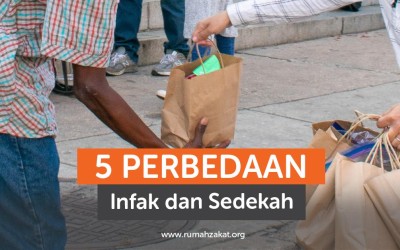 Perbedaan Infak dan Sedekah yang Perlu Kamu Tahu