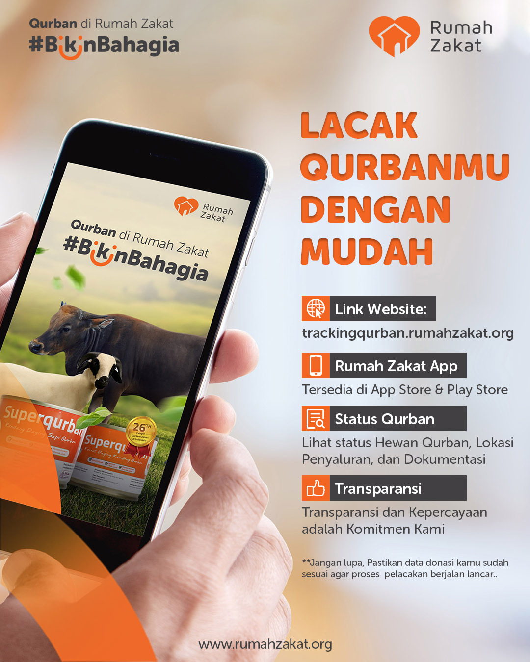 Mudahnya Lacak Qurbanmu di Rumah Zakat
