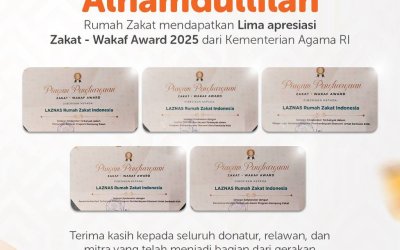 Rumah Zakat Raih 5 Penghargaan Zakat-Wakaf Award 2025 dari Kementerian Agama RI