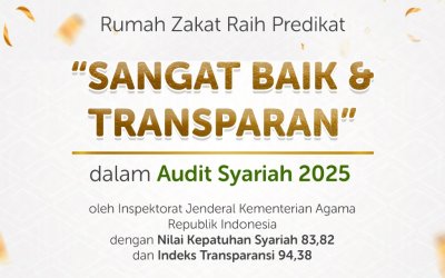Rumah Zakat Raih Predikat “Sangat Baik & Transparan” dalam Audit Syariah 2025!