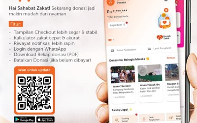📲 Update Rumah Zakat Apps v1.8.0