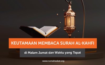 Keutamaan Membaca Surah Al-Kahfi di Malam Jumat dan Waktu yang Tepat