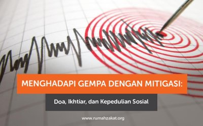 Mitigasi Gempa dalam Islam: Doa, Ikhtiar, dan Kepedulian Sosial