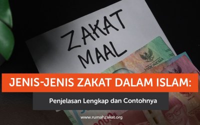 Jenis-Jenis Zakat dalam Islam: Penjelasan Lengkap dan Contohnya