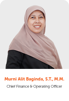 Murni Alit Baginda