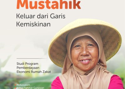 Analisis Faktor-Faktor yang Memengaruhi Mustahik Keluar dari Garis Kemiskinan