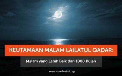 Keutamaan Malam Lailatul Qadar: Malam yang Lebih Baik dari 1000 Bulan