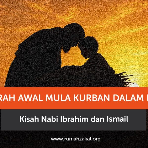 Sejarah kurban dalam Islam dari kisah Nabi Ibrahim dan Ismail. Simak asal mula dan hikmahnya di sini.