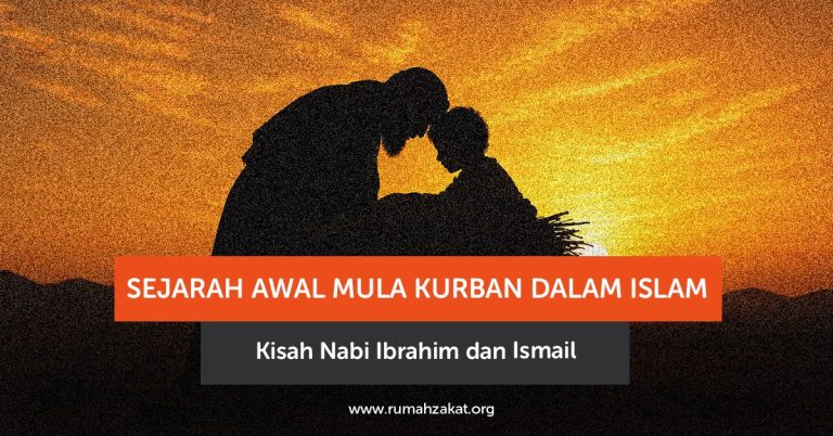 Sejarah Awal Mula Kurban dalam Islam: Kisah Nabi Ibrahim dan Ismail