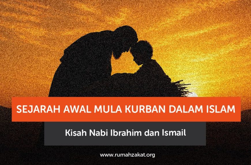 Sejarah kurban dalam Islam dari kisah Nabi Ibrahim dan Ismail. Simak asal mula dan hikmahnya di sini.