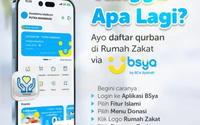 Tunaikan Qurban Lebih Mudah Bersama Rumah Zakat dan BSya by BCA Syariah
