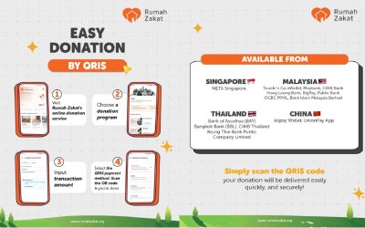 Berbagi kebaikan kini semakin praktis bersama layanan QRIS Rumah Zakat ✨