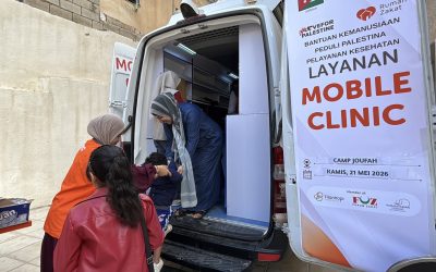 Rumah Zakat Hadirkan Layanan Kesehatan Gratis bagi Pengungsi Palestina