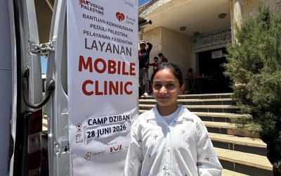 Rumah Zakat Hadirkan Layanan Kesehatan Gratis bagi Pengungsi Palestina di Camp Dziban, Yordania
