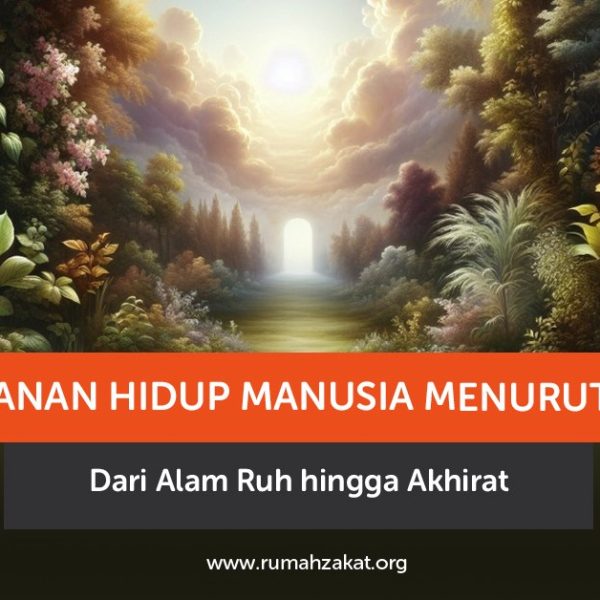 Ilustrasi alam barzakh dan kehidupan akhirat