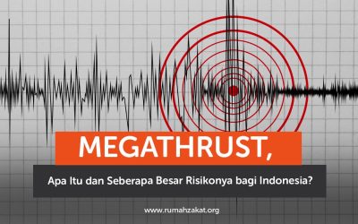 Megathrust, Apa Itu dan Seberapa Besar Risikonya bagi Indonesia?
