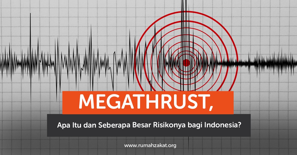 Megathrust Indonesia dan risiko gempa serta tsunami Megathrust Indonesia dan risiko gempa serta tsunami